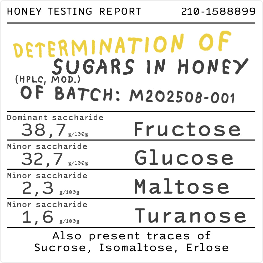 Twin Pack - Season 25 Honey