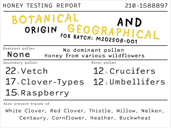 Honey under the christmas tree